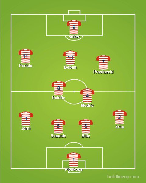 9.  CroatiaWorld Cup finalists, a Ballon D’Or winner, five CL winners plus a few more on the bench (e.g. Mandžukic, Boksic, Kovacic, Lovren).This is two very good teams mashed together to make an excellent one.