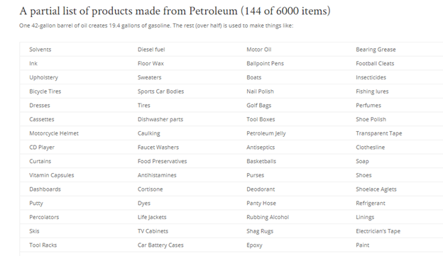 See the lists of some of the thousands of products that can be made from or contain products or byproduct of processed crude oil. All these will be almost impossible with subsidy because refineries can not quicly react to changes in crude oil (input) prices.