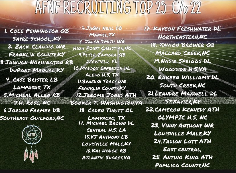 AFNF RECRUITING tweet media
