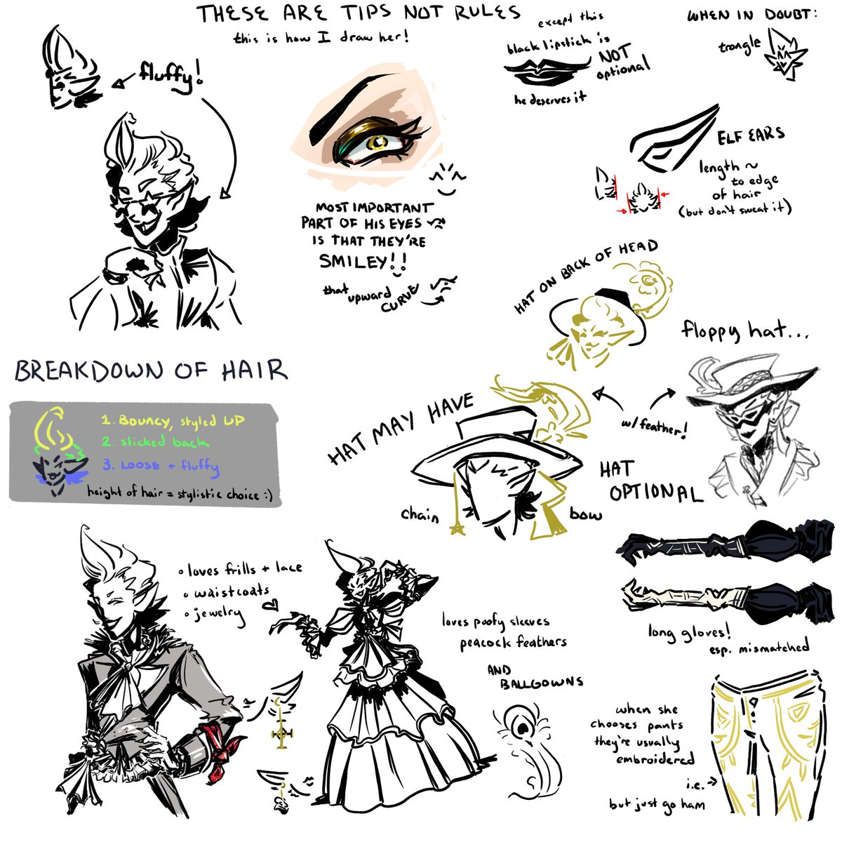 I've finally finished... design and character reference material for my most beloved OC Michel!