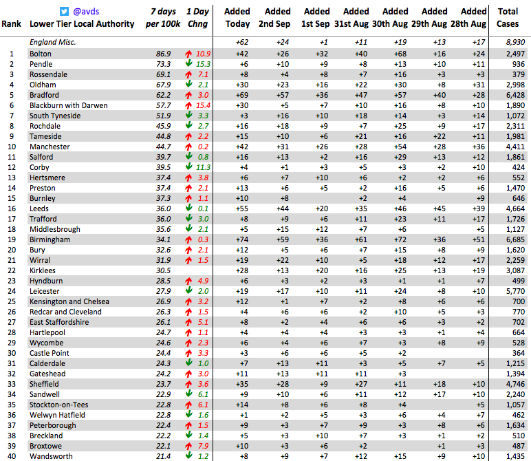 Coronavirus - will we survive? - Page 11 EhAMXVKXgAEMX8a?format=png&name=900x900