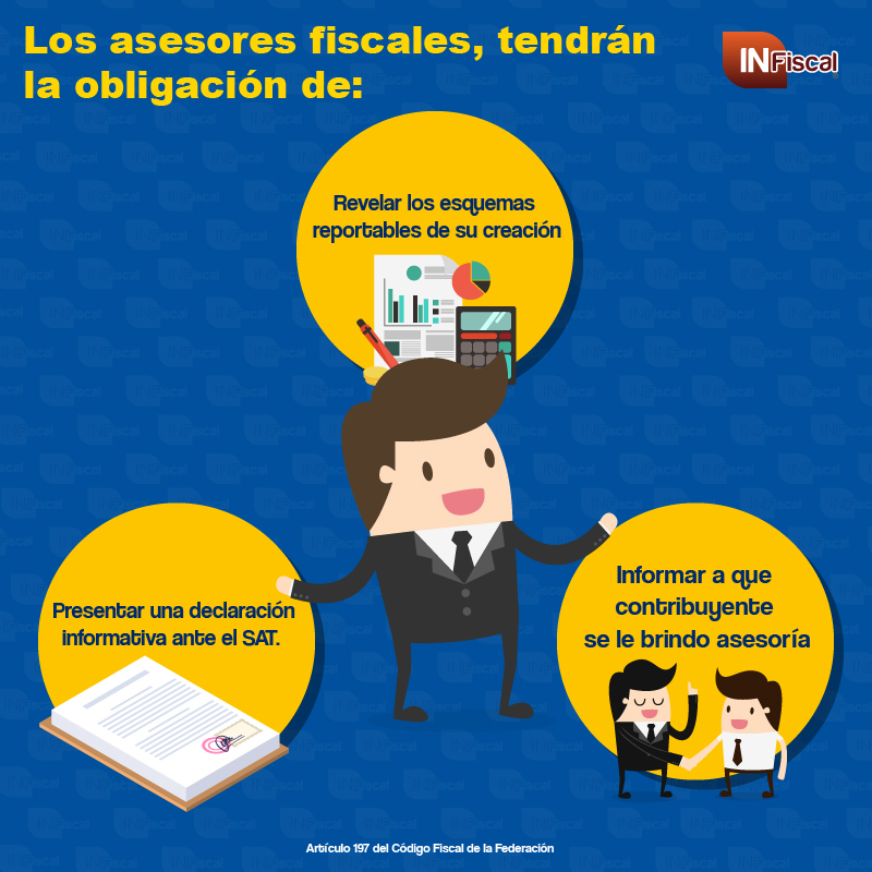 IN_Fiscal's tweet photo. ¿Cuáles deben ser las funciones del asesor fiscal?
FelizJueves #Direct #Torreón #Poderoso2021 #INFiscal #AsesorFiscal #Contabilidad https://t.co/14NHXSqINQ