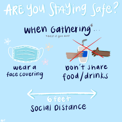 Your small actions can make a big difference for everyone. Thank you for wearing a mask. 😷 Together, we can get back to our favorite activities again. #MaskTheSFup

🎨 Art by <a href="/opps4allsf/">Opportunities for All</a> San Francisco youth artist, Bonnie T.

🔹 sf.gov/safersocializi…