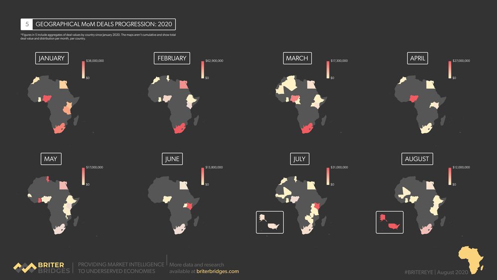 TentmakerGhana's tweet photo. African Enterprises has seen a $1.3b YTD deals disclosed according to @Briter_bridges. Forward looking scalable brands are attracting attention of investors. That's why you should pitch on #TMLightRoom.
Join September2020 cohort https://t.co/0V1NtKjOLn Deadline:13/9/20 https://t.co/DHy47FT5v1