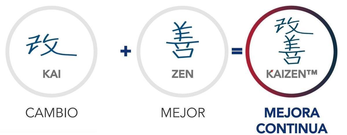 virginiog's tweet photo. Un filosofía simple pero potente https://t.co/hX0KoOyegW
