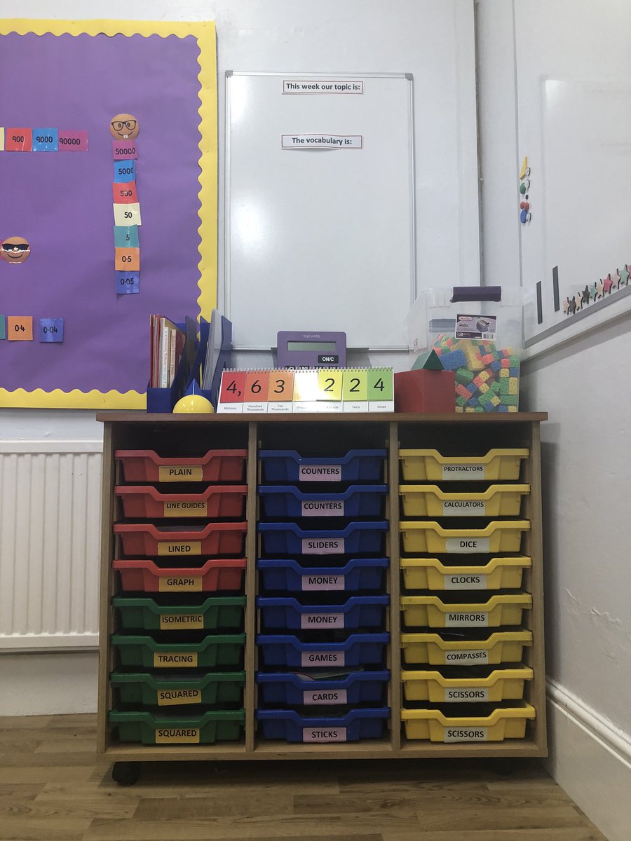 We are ready <a href="/SHSBoysPrep/">SHS || Boys' Prep</a> Looking forward to welcoming the boys back tomorrow to our bright, clean and lovely learning environment 👏 <a href="/TraceyChongSHS/">Tracey Chong</a> @CStewartSHS <a href="/kingcantsing/">Byron King</a> <a href="/mrwilliamsonnz/">Allistair Williamson</a>