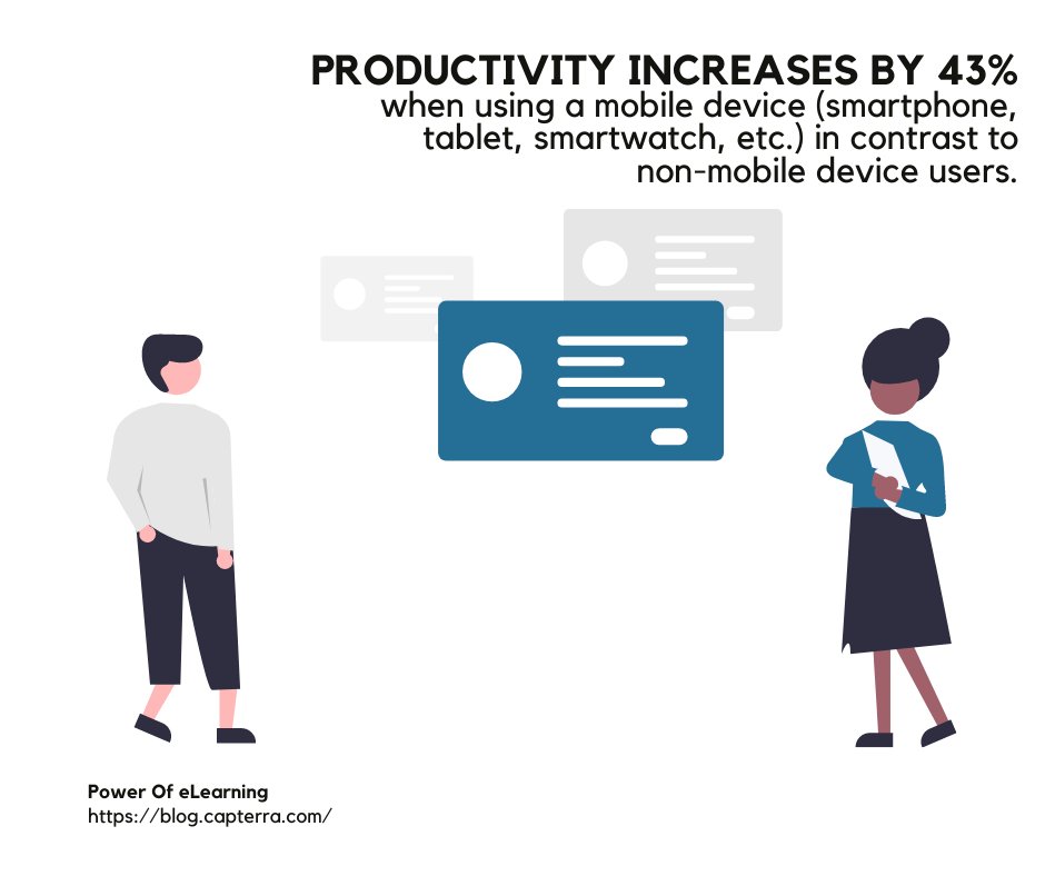Clearly there is a direct correlation between productivity and platform. ⚡
#ergofuture #onlinetraining #careerdevelopment #elearning #tefltraining #onlinecourses  #onlineskills #professionaltraining #careertraining #techskills #onlinetrainingcourses #onlinelearning