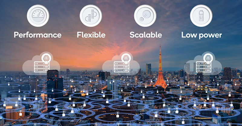 Qualcomm's tweet photo. With our 5GRAN platforms, we’re uniquely positioned to deliver #5G network technology at scale, and offer the valuable benefits of architecture flexibility, power-efficient design, and global spectrum band support across sub-6 GHz and mmWave. #QualcommWatchParty #IFA20 https://t.co/Oylqe5FDa7