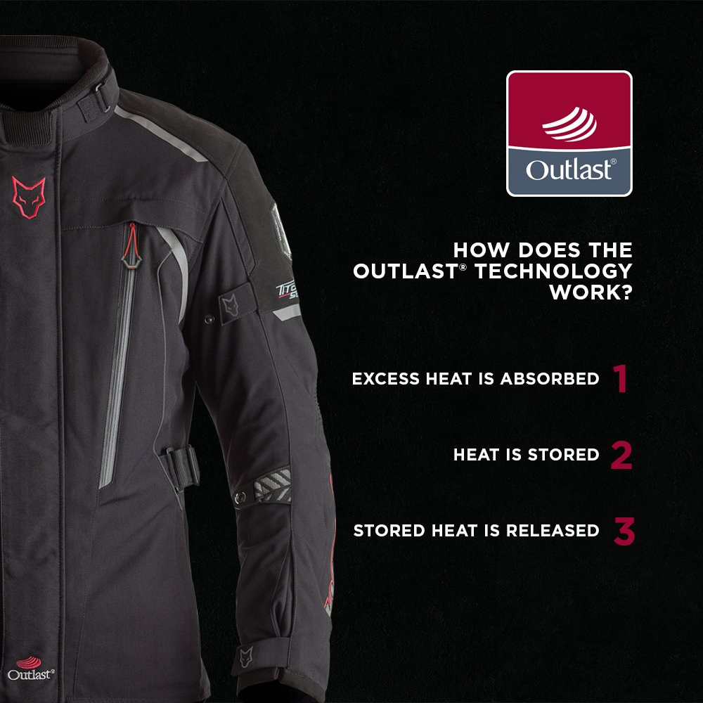 wolfmotouk's tweet image. PROACTIVE HEAT MANAGEMENT | The Outlast® technology used in our Titanium Outlast® range proactively manages heat by absorbing excess and storing it, ready to release, cooling the skin and controlling moisture before it begins.

#WolfMoto #WolfTitanium #OutlastTechnology