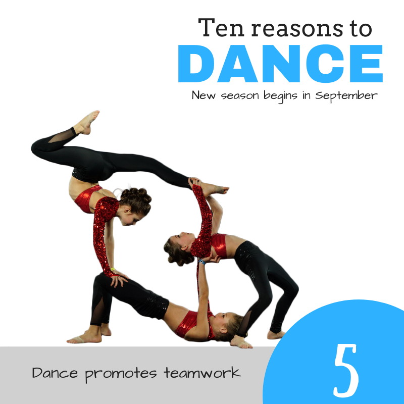 AuburnCDT's tweet photo. Keep those social skills and team work skills developing during this "new normal." While touching will be kept to a minimum this year,  dancers must work together during choreography and to maintain formations. https://t.co/z1Qc4TWQjm