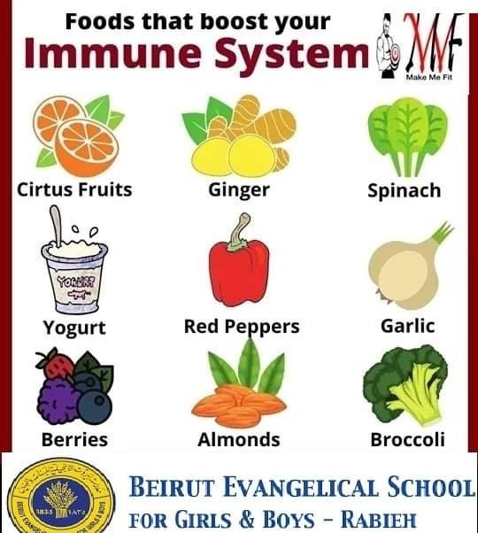 Eliejjjer's tweet photo. #BESGB #Weekly #Healthy  #Tips #Stay #Tuned #FoodsThatBoost #immunesystem https://t.co/6WomUmdeci