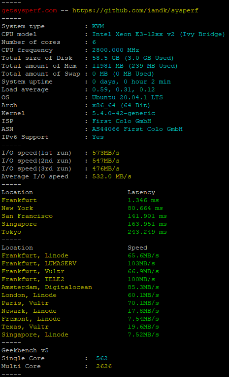 ProHosting24's tweet photo. ⚡️ Verlosung ⚡️

20x Ein KVM Server mit:

- 6 CPU Kernen
- 12 GB Arbeitsspeicher
- 60 GB SSD Speicher
- 2 Wochen Laufzeit

 verlängerbar für 9,95 € / Monat.

Bedingungen: 2 Freunde markieren, retweeten &amp; folgen.
Ab morgen wird jeden Tag jemand ausgelost, also viel Glück! :D https://t.co/haLvMEHZUL