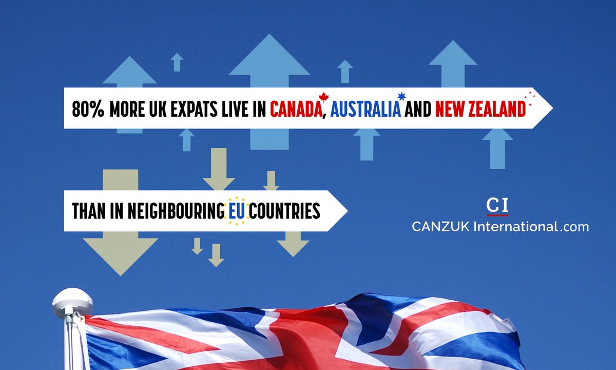 CANZUK's tweet photo. As the UK approaches the end of its transition period with the EU, there is greater opportunity and prosperity on the horizon.
CANZUK is coming.
🇨🇦🇦🇺🇳🇿🇬🇧 https://t.co/Lu2wMcgPwE