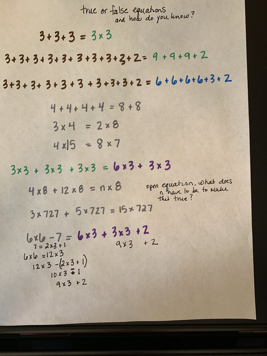 Linda Levi (@llevicgimath) on Twitter photo Discussing how we counted these peaches led to discussing the relationship between add & mult, the distributive prop of mult over add and the associative property of mult. Thanks to Christopher Danielson,<a href="/Trianglemancsd/">Christopher Danielson</a>, who posted this photo on twitter in July. #cgimath Discussing how we counted these peaches led to discussing the relationship between add & mult, the distributive prop of mult over add and the associative property of mult. Thanks to Christopher Danielson,<a href="/Trianglemancsd/">Christopher Danielson</a>, who posted this photo on twitter in July. #cgimath