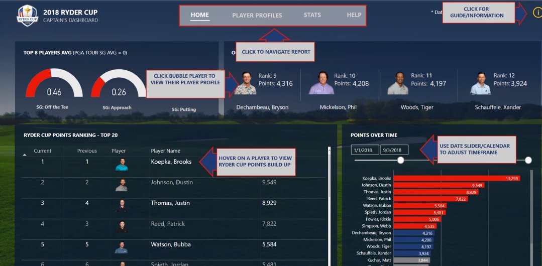 Power Platform Finance tweet media