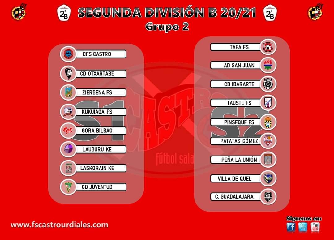 Así será el Grupo 2 de la Segunda B 20/21. <a href="/Otxartabe/">Otxartabe</a> <a href="/ZierbenaFS/">Zierbena FS</a> <a href="/KukuiagaFS/">Kukuiaga Etxebarri FS</a> <a href="/GoraFS/">Gora  Bilbao F.S.</a> <a href="/LAUBURUKEIBARRA/">CMO Valves Lauburu Ibarra</a> <a href="/laskorainke/">Laskorain Kirol Elkartea</a> <a href="/CDJuventudFS/">Juventud del Circulo</a> serán nuestros rivales de subgrupo en la primera fase de la liga.