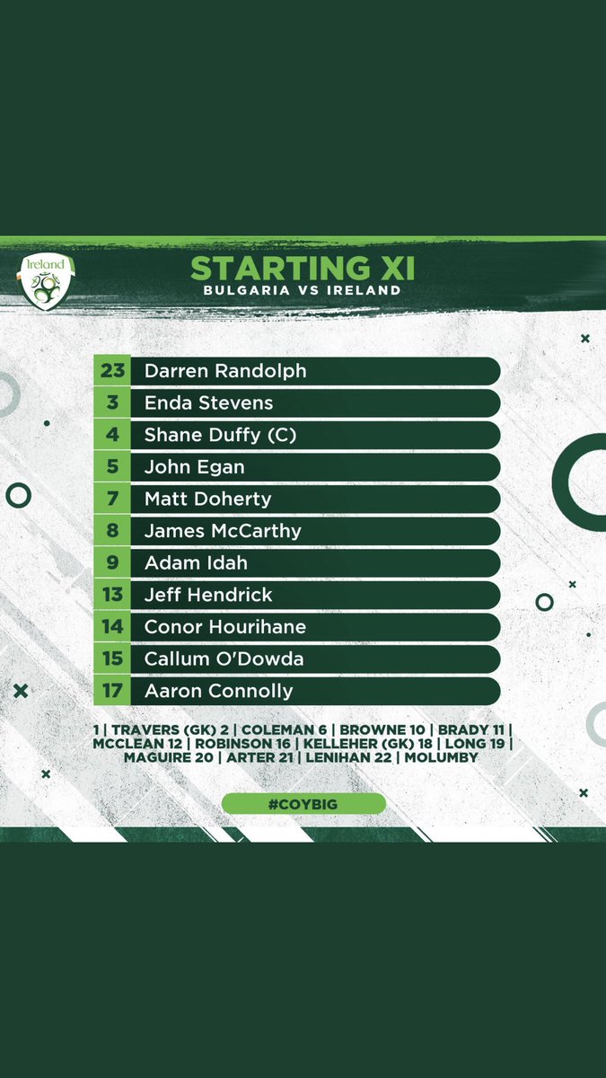 UpPosting's tweet image. HERE WE GOOOO ☘️ #COYBIG