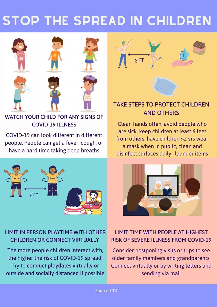 VanceCoSchools's tweet photo. Great information shared by Granville Vance Public Health. Also remember the 3 W’s - Wear, Wait and Wash! https://t.co/EVfEyzFva4