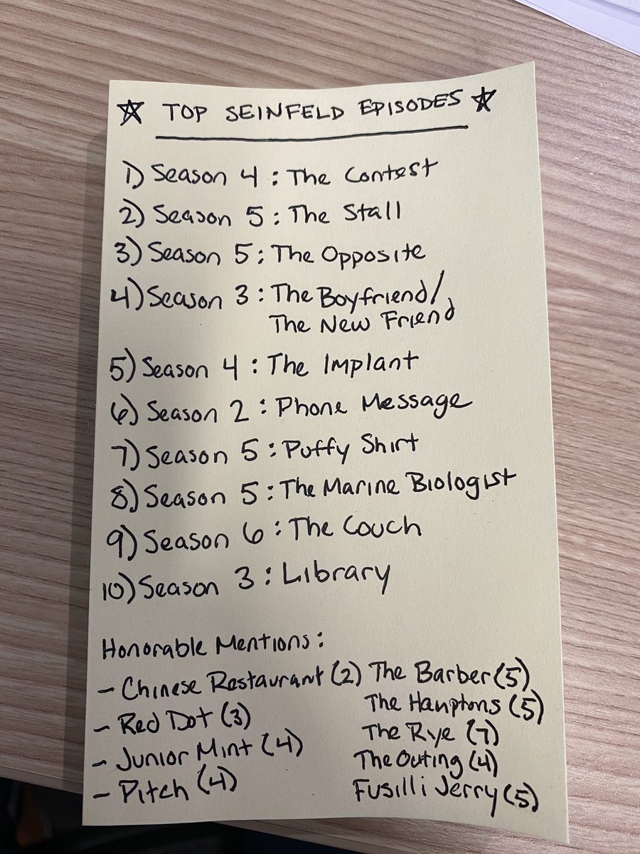 bigwoogs02's tweet photo. The official list for everyone. YW https://t.co/plUq1ex7ws
