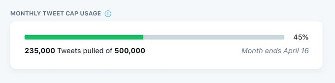 Starting today, you can see your monthly Tweet usage for the v2 API in the developer portal. ✨📊  This<a href="/tag/helloworld"class="tags"><span>#helloworld</span></a><a href="/tag/smartcitynairobi"class="tags"><span>#smartcitynairobi</span></a>