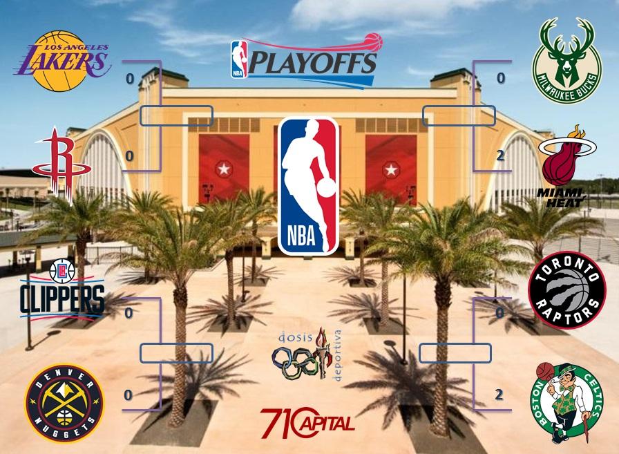 dosisdepor710's tweet photo. Continúa la emoción en la #NBAPlayoffs Hoy inicia las semi-final en la #ConferenciaOeste de la #NBA
#Lakers #Rockets #Nuggets #Clipppers #Celtics #Bucks #Heat #Raptors #Baloncesto #Basketball https://t.co/cRyAIKrhUD