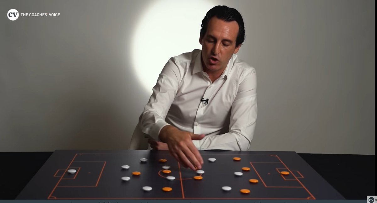 FoliBVB's tweet image. Draxler vor Brandt