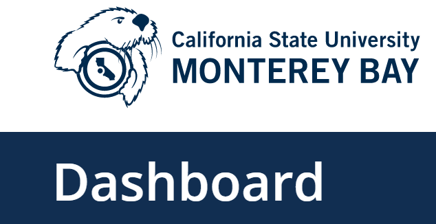 CSUMB Education and Leadership tweet media