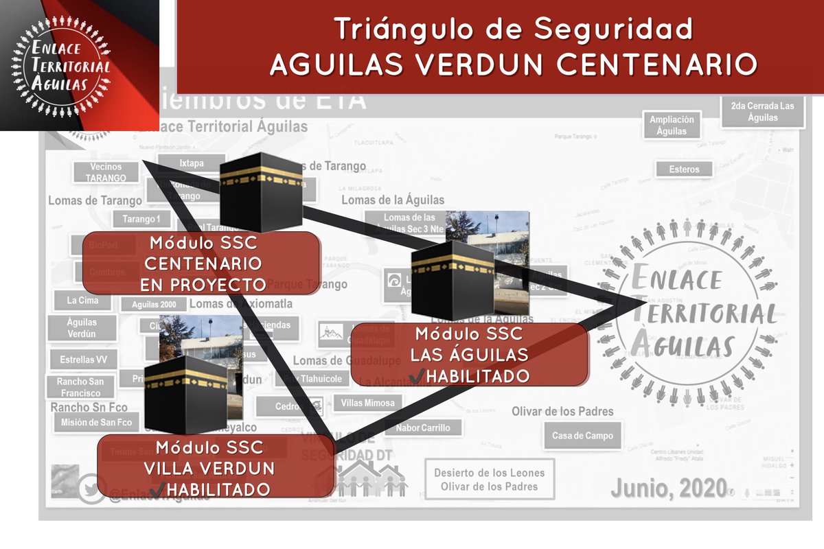 EnlaceTAguilas's tweet photo. El objetivo de ETA siempre ha sido trabajo CONJUNTO con autoridades. En esta ocasión ETA tuvo el gusto de recibir en la zona a JEFE ARES🏅@SSC_CDMX quien en conjunto con #SectorAlpes #SectorSantaFe trabajaremos únicos para hacer UNA ZONA MÁS SEGURA Gracias @OHarfuch @PabloVazC https://t.co/5JMHVnxLZa