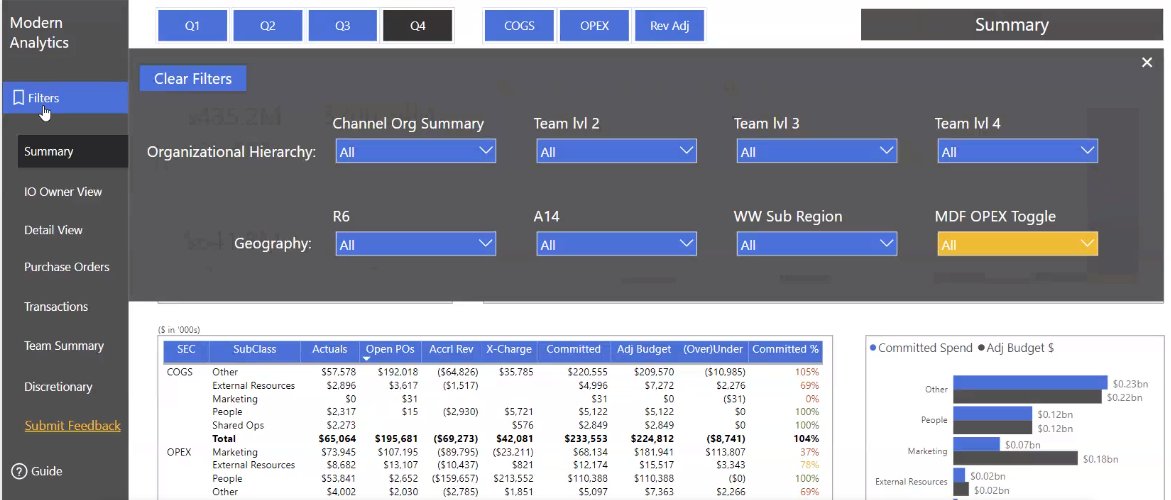 Power Platform Finance tweet media