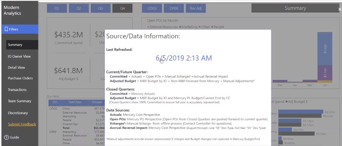 Power Platform Finance tweet media