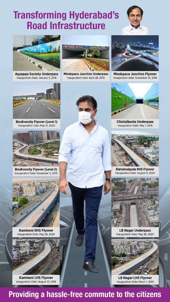 PuttaVishnuVR's tweet photo. ✅“एक और धक्का ज़ोर से, इस बार सौ पक्का कसम से”👊
#Hyderabad witnessed unprecedented growth in the last 6 Yrs.(Potable Water, 24/7 Power, revamped Drains, #BastiDawakhanas,#PattanaPragati,#HarithaHaram,#ThemeParks, #SRDP,#CRMP,#2BHK, #PoliceCommandCC,#TSiPAAS,#TSbPAAS)
@KTRTRS https://t.co/iHQzTrKsxE