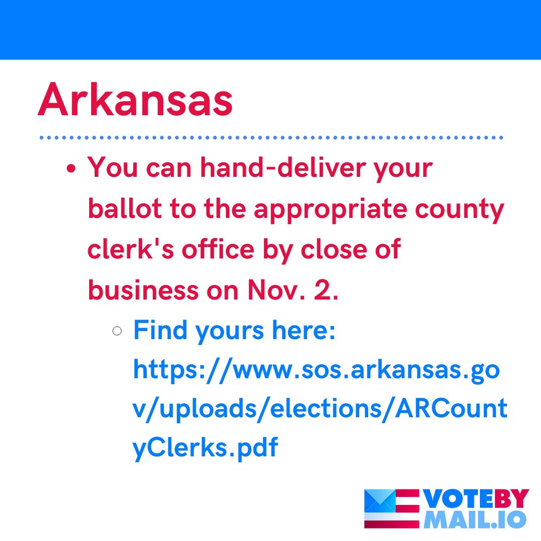 Votebymailio's tweet photo. How to return your absentee ballot if you live in Alabama, Alaska, Arizona or Arkansas #VoteByMail https://t.co/QYaenk4cyc