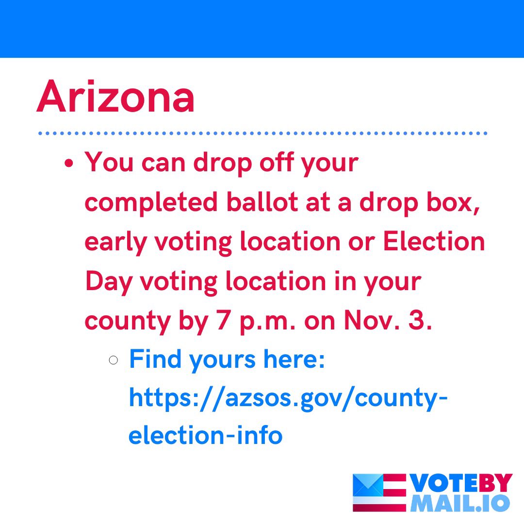 Votebymailio's tweet photo. How to return your absentee ballot if you live in Alabama, Alaska, Arizona or Arkansas #VoteByMail https://t.co/QYaenk4cyc