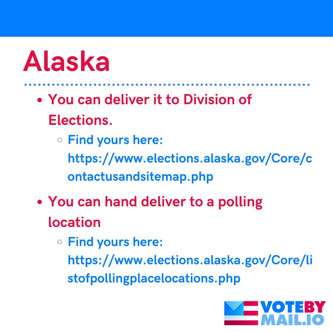 Votebymailio's tweet photo. How to return your absentee ballot if you live in Alabama, Alaska, Arizona or Arkansas #VoteByMail https://t.co/QYaenk4cyc