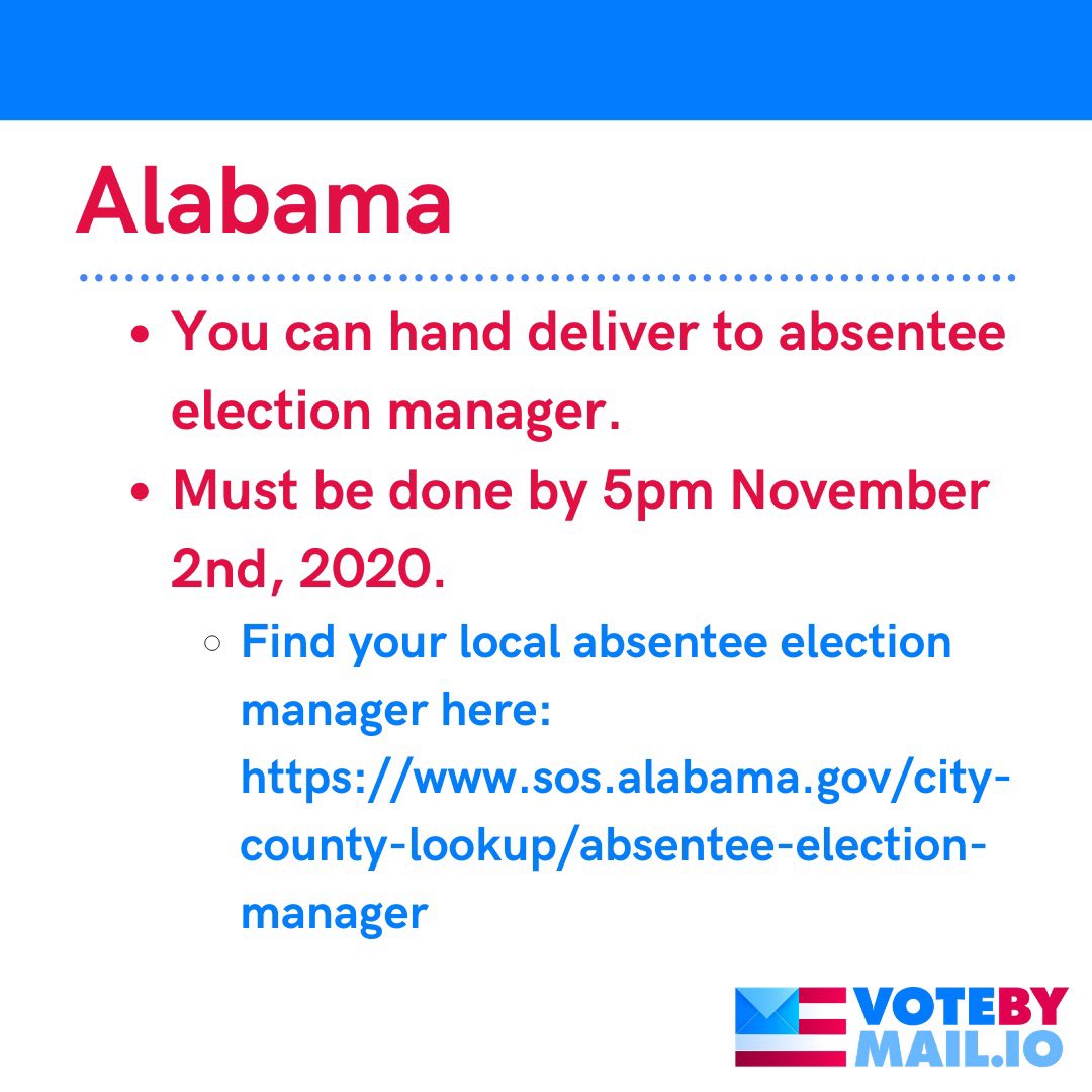 Votebymailio's tweet photo. How to return your absentee ballot if you live in Alabama, Alaska, Arizona or Arkansas #VoteByMail https://t.co/QYaenk4cyc