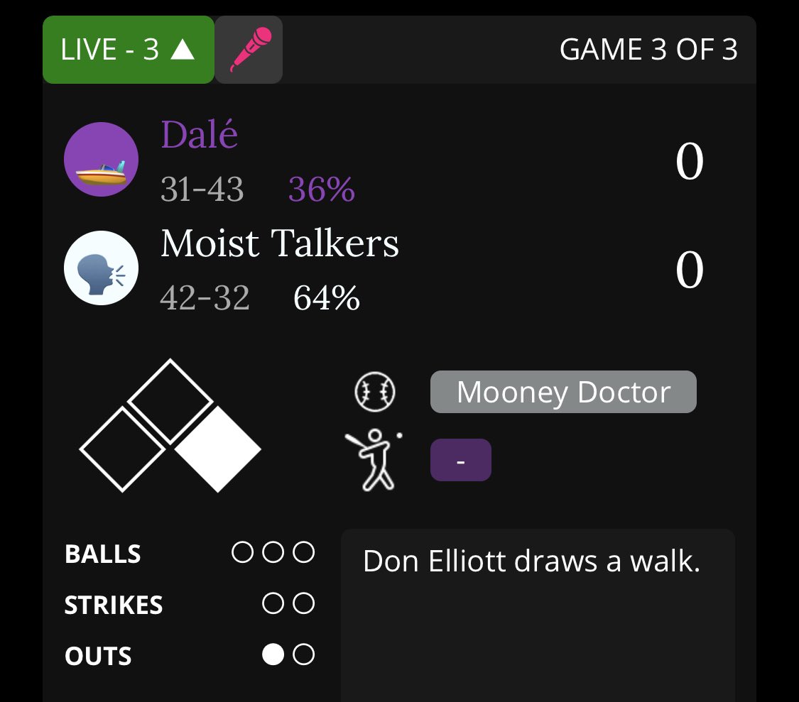 I hath Drawn a Walk! Wow, my Bros, Batting is Exhilarating