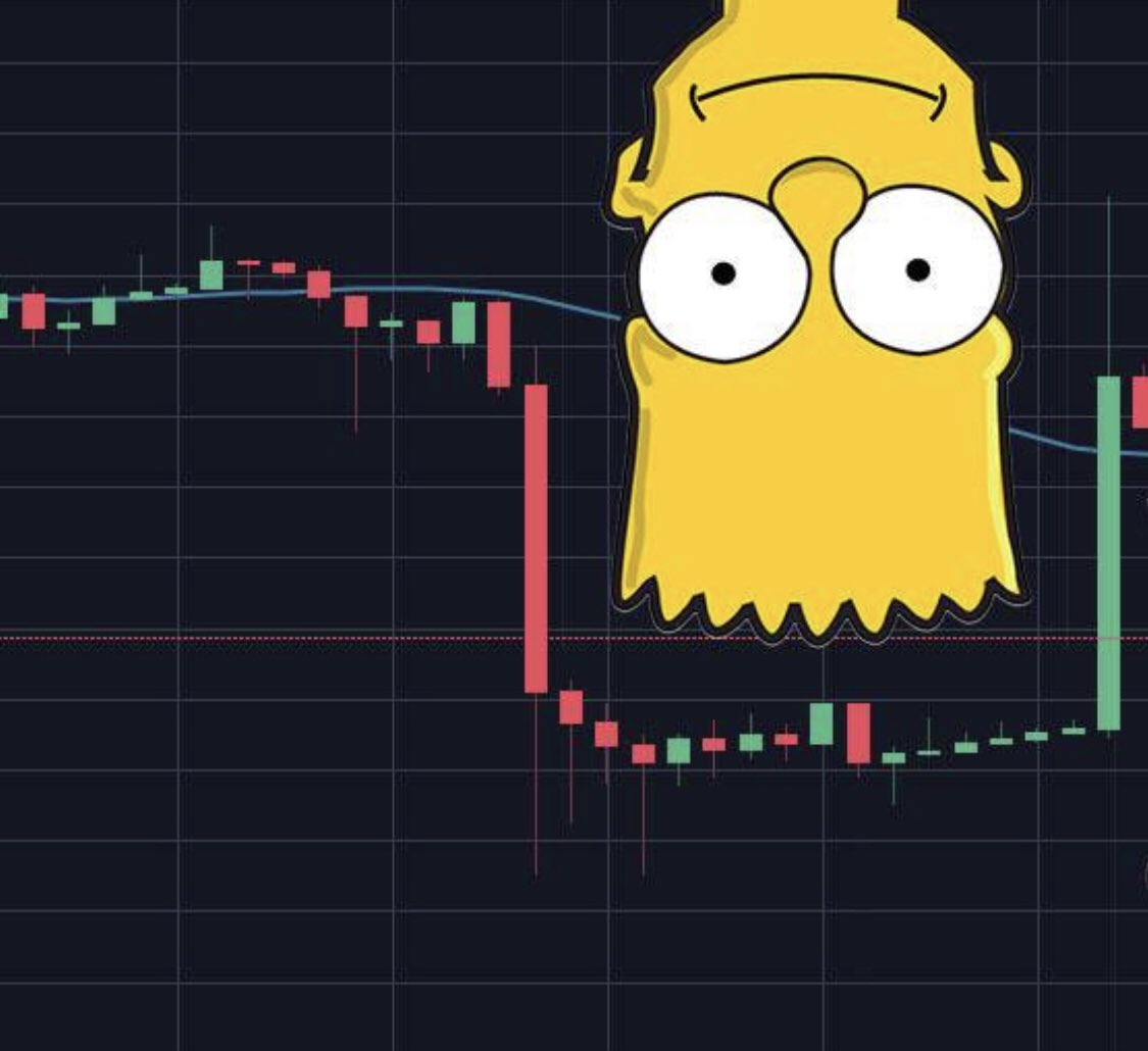 I think #Bitcoin has found its new local bottom Now time for reverse bart  formation