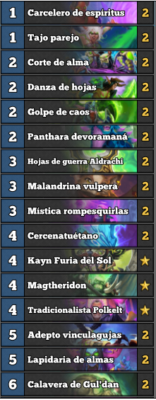 EcormedHS's tweet photo. 1188 Leyenda en un día! os dejo el mazo con el que más he jugado: DH Control. Seguramente lo lleve al HS Master Qualifiers de Madrid.

AAECAaPDAwKBpQPWuQMOMPsGzgfCCP2kA7W5A7a5A8u5A5XNA5vNA5/NA9fOA8HRA8zSAwA= https://t.co/fT7YbfJ1uX