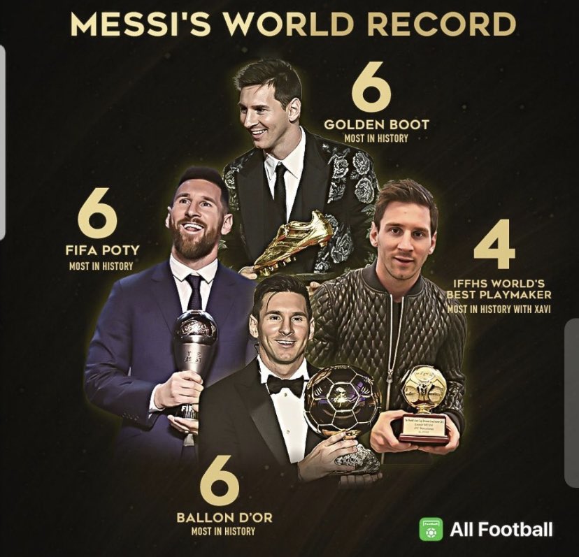 First of all, Messi has won more trophies (Total trophies won with their clubs: Messi 34-30 Ronaldo; major trophies won excluding domestic Cups: Messi 14-13 Ronaldo) and more individual awards than Ronaldo (including. Ballon d'Or, Golden Shoes & World Cup Golden Ball).