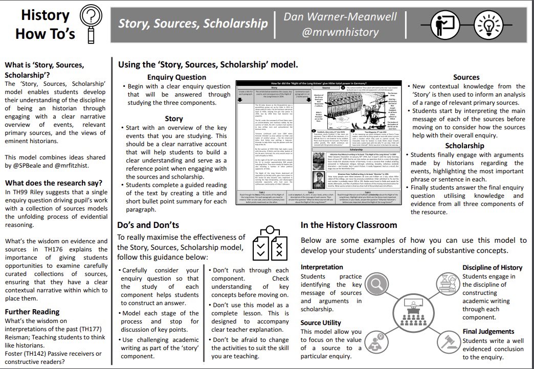 A beautiful representation and explanation of the approach @bovlia and I are developing @CastleMeadAcad, this year. 

Thanks @mrwmhistory. 

All well-informed by the excellent subject pedagogical knowledge provided in #TeachingHistory from @histassoc .