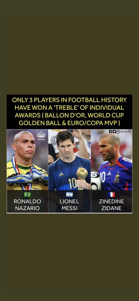 CR7 being a better performer on the International stage is also a myth seeing as Messi has won 3 individual awards with Argentina (2 Golden Balls), while CR7 has never won an individual award with Portugal and as previously mentioned, Messi has more G+A in Intl. tournaments