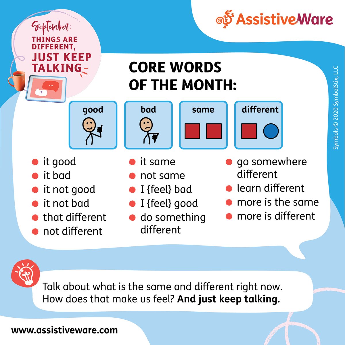 AssistiveWare's tweet photo. Recognizing what remains the same while acknowledging everything that is different helps us make sense of what is happening in the world around us. So let's all just keep talking and modeling. Lots of modeling! We offer these suggestions:  #AAC #slpeeps https://t.co/d3WR5yFjCn