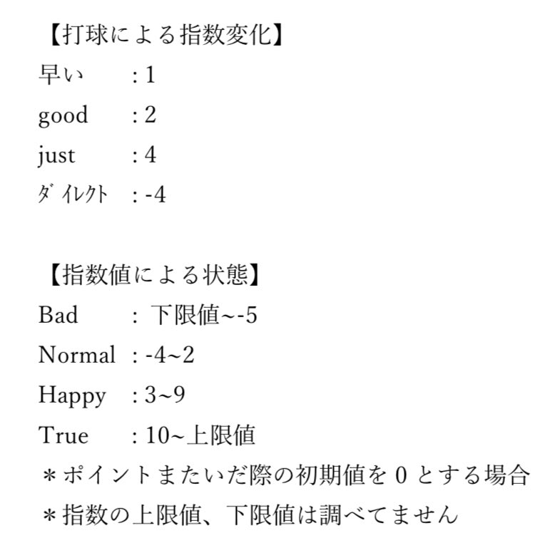 osushi_hamachi's tweet photo. レムの指数についてっす

下限値は-24以下です。-24以降で調べるの嫌になっちゃった https://t.co/Iqgmx8F3HK