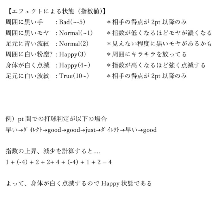 osushi_hamachi's tweet photo. レムの指数についてっす

下限値は-24以下です。-24以降で調べるの嫌になっちゃった https://t.co/Iqgmx8F3HK