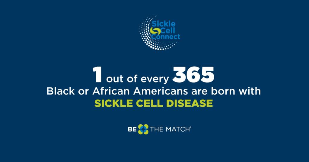 September is #SickleCellAwarenessMonth! ❤ Did you know that 1 out of every 365 Black or African Americans are born with Sickle Cell Disease? To learn more about SCD and what we have in store this month, click here: ms.spr.ly/6010TswdO #SickleCell #BeTheMatch