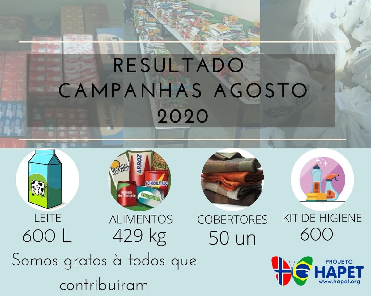 HapetProjeto's tweet photo. Com *IMENSA* alegria compartilhamos nosso Relatório de Transparência de arrecadação do mês de Agosto, onde conseguimos dar a assistência às famílias de nossos assistidos.
Nossa gratidão à todos que contribuíram!
OBRIGADA POR FAZER PARTE DESSA HISTÓRIA DE AMOR AO PRÓXIMO!!! https://t.co/OcNoolsU0d