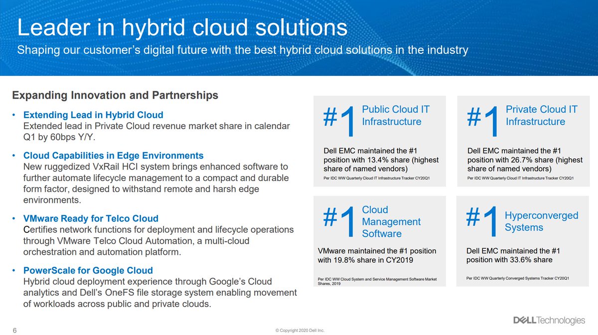 Thanks 🙏 to all of our amazing customers and partners for making <a href="/DellTech/">Dell Technologies</a> <a href="/VMware/">VMware</a>  #1 in Everything All in One Place!