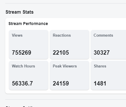 StoneMountain64's tweet photo. My guys 🙏! casual Thursday stream was POPPIN. The solos dubs today may have been my best ever, and FINALLY cracked a 20 kill in solos. Thank you. https://t.co/aXZ6AcwNep