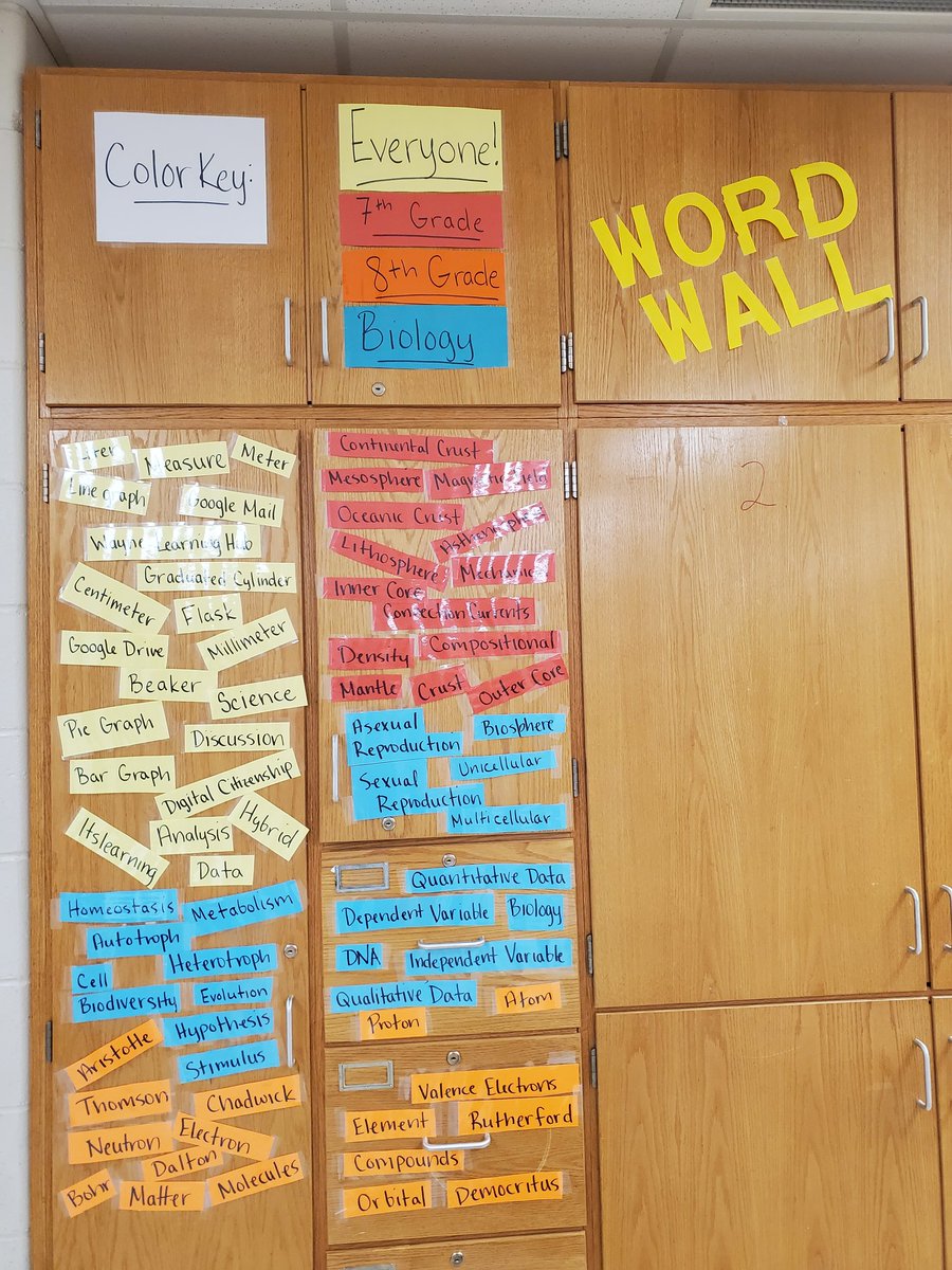 caitlynn_ann15's tweet image. School might look a bit different,  but we are still out here learning new science words 😎👍 #wearewayne #incrediblework