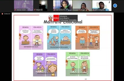 Barrio_Seguro's tweet photo. #DGSCInforma | Charla💻: "Violencia doméstica o de Género" a cargo de la representante de Estrategia Comunitaria @MimpPeru dirigido a los padres de familia de la I.E. "Augusto Salazar Bondy" 👏🇵🇪. https://t.co/cDdnWq3cxA